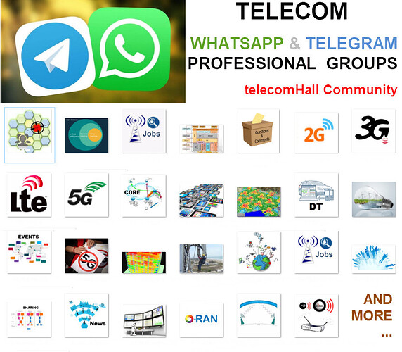 Grupos de Vagas e Discussão Telecom / TICs no Brasil