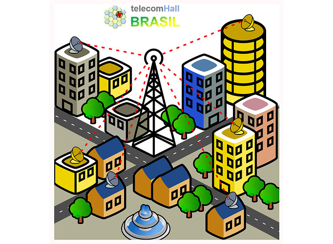 Bem-vindo ao telecomHall Brasil